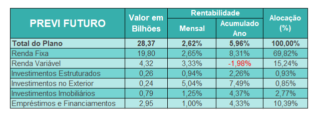 segmentos_previfuturo.png