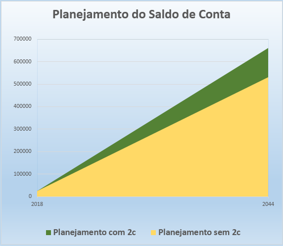 Previ-Infografico-3.png