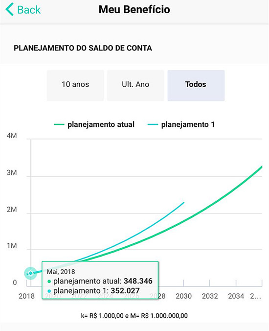 meu-beneficio-02.jpg