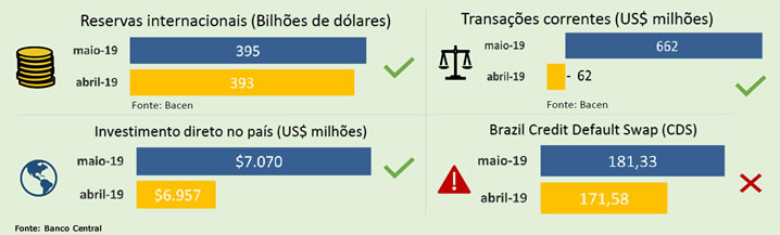 risco_cambial.jpg