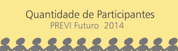 Previ Futuro tem mais de 80 mil participantes em 2014