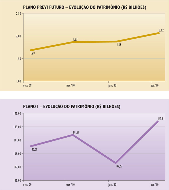 Imagem 02